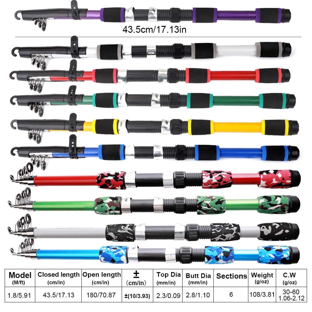 FTK 1.8m Fishing Rod and Reel  - Fishing Rod Combo 评论和价格