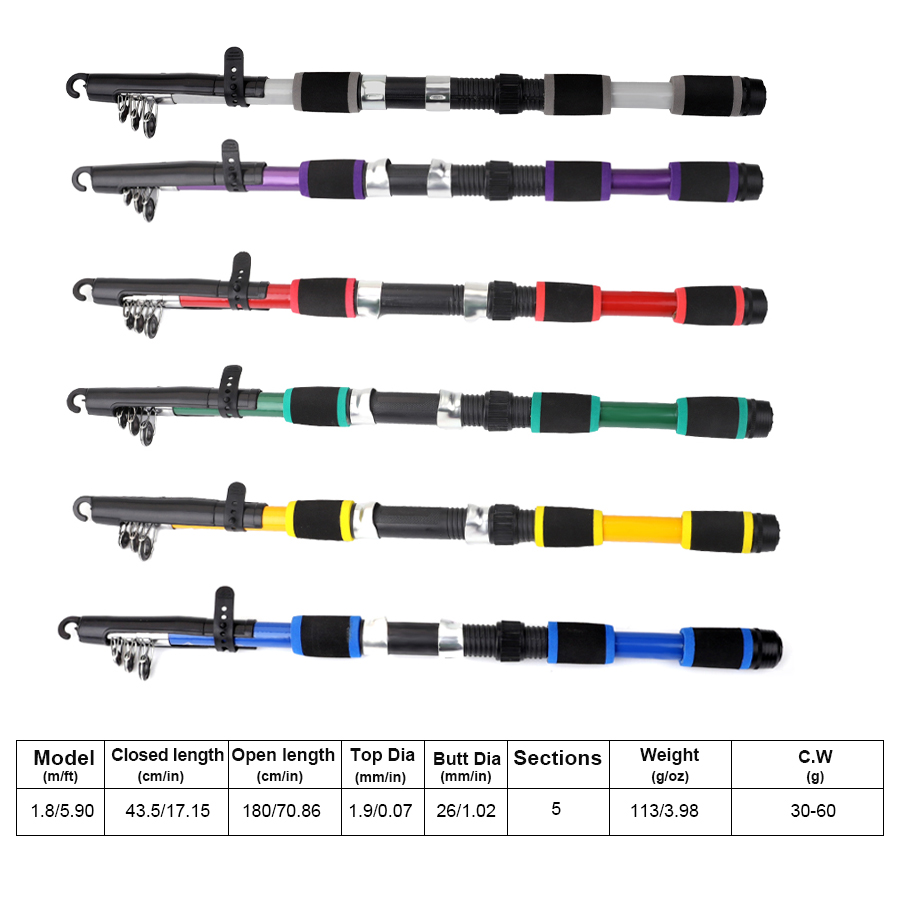 FTK 1.8M Portable Spinning Fis - Fishing Rod Spinning 评论和价格
